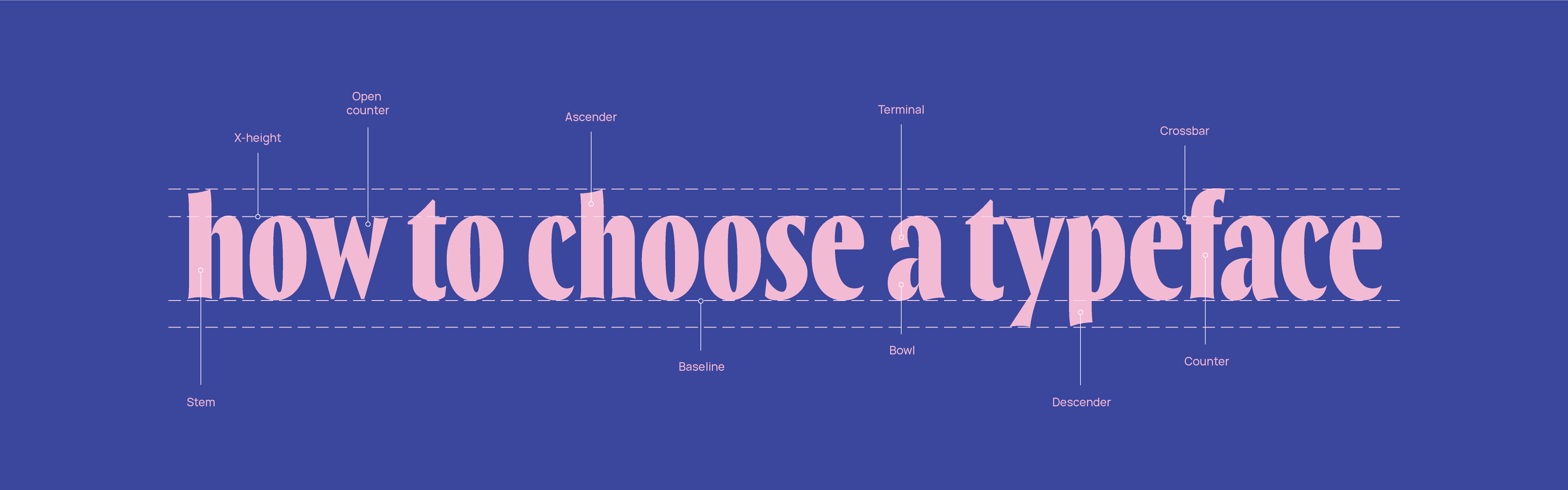How to strategically choose a typeface