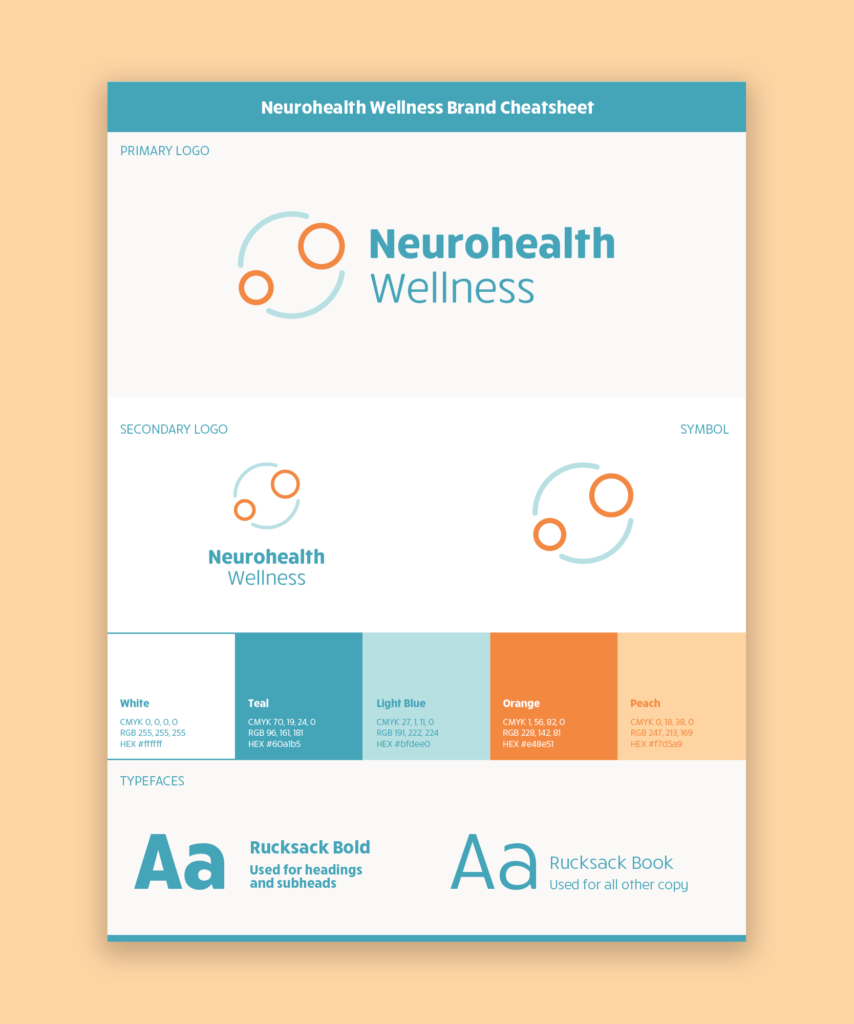 Neurohealth Wellness brand cheatsheet